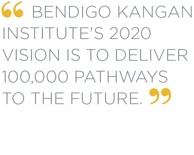 Bendigo Kangan Institute Vision